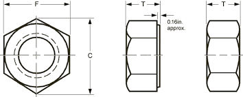 Dimensions Of Heavy Hex Nuts Asme B18 2 2 Used With Stud