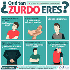 Maybe you would like to learn more about one of these? 22 Ideas De De Zurda Zurdos Dia Del Zurdo Frases De Zurdos