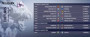 Premier league scores, results and fixtures on bbc sport, including live football scores, goals and goal scorers. Premier League On Twitter Two Hours To Go In Case You Needed A Reminder Here S How The Opening Weekend Shapes Up Bplkickoff Http T Co 5fhaktdb6r