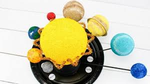 Solar System Planet Model For Kids My Home Based Life
