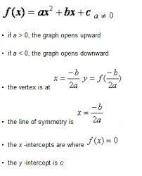 Find The Vertex From Standard Form Writing Standards Standard Form Quadratics