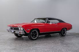 Image result for Carnival Red 1968 Rootes