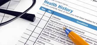 Maybe you would like to learn more about one of these? Health Insurance For People With Pre Existing Conditions Quotewizard