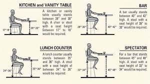 The materials are high quality, and they were quick and easy to assemble by simply attaching the backseat frame to the legs and the cushion. How To Measure Bar Stool Height Youtube