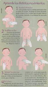 Masajes Para Defecar Ninos Store Www Lactando Org