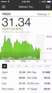 What Is The Best Iphone App For Viewing Stock Charts Quora