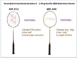 lining racket chart bedowntowndaytona com