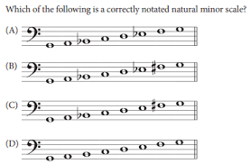 Ap music theory 2020 exam | sample questions. Ultimate Guide To The Ap Music Theory Exam Collegevine