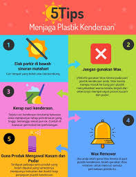 Em jaga dirinya disana am dm.aku disini kan menunggu em bb.hingga diriku dan dirinya g# g f em am indah pada waktunya. 5 Tips Menjaga Plastik Dan Getah Kenderaan Wakkilat Plastic Nano Coating