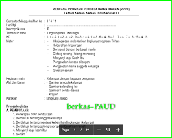 Rpp kelas i semester 1 tema 4 : Berkas Paud