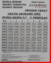 Online kredit abschließen und gutschein erhalten! Tabel Angsuran Pinjaman Kur Di Bank Dki Terbaru Juli 2021 Dunia Perbankan