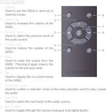 Usb 2.0 vs 3.0 price. Ma191522 Asb 2 User Manual Manual Monitor Audio