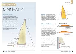 Rya Sail Trim Handbook G99 Rya Shop