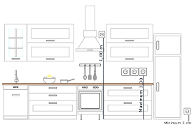 A Quelle Hauteur Installer Une Prise Electrique Blog 123elec