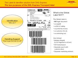 Receive sms text messages about your shipments status. 32 Dhl Return Label Labels For Your Ideas