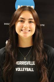 2024 Volleyball (W) Roster