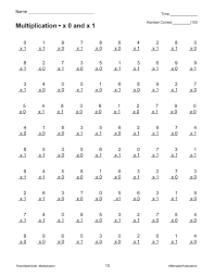 Timed Math Drills Multiplication Reproducible Activity