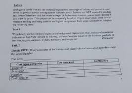 Tasks Each Group Needs To Select One Company Organ