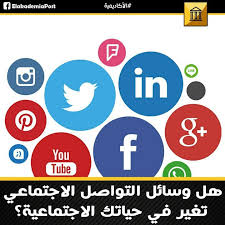من منا لم يسمع بتلك النطرية التي تقول أنه كلما استخدمنا وسائل التواصل الاجتماعي في العالم الافتراضي كلما قل تواصلنا الاجتماعي في العال Pie Chart Science Chart