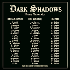 Do you want an androgynous name, or a genderless name? Dark Academia Last Names Boy Novocom Top