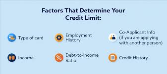 Credit card companies generally can increase or decrease credit limits without giving you notice, including reducing your credit limit so that you no longer have any available credit. Credit Card Limits Everything You Need To Know Lexington Law