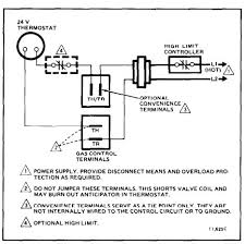 Alibaba.com offers 11,601 electric heater thermostat wiring products. Gas Heater With Thermostat On Gas Valve Wiring Diagram Honeywell Thermostat 4 Wire Wiring Diagram