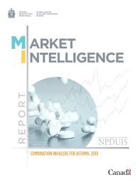 Unique copd treatment chart michaelkorsph me. Market Intelligence Report Combination Inhalers For Asthma 2018 Canada Ca