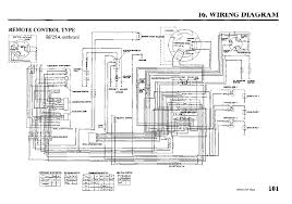 Well, i manage to get it working, but it's an emotional journey of ups and downs. 9 Hp Honda Wiring Diagram Wiring Diagram Filter Wait Outlet Wait Outlet Cosmoristrutturazioni It