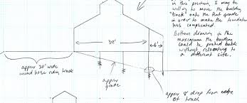 Elevated Building On Posts Wind Load On Bottom Structural