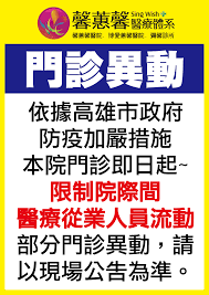 5,354 likes · 184 talking about this · 142 were here. é¦¨è•™é¦¨é†«é™¢