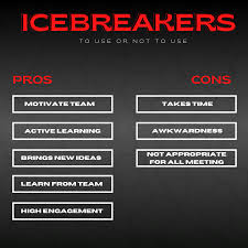 Icebreakers are a way to get back into the normal flow of things and build a creative virtual workspace. 25 Virtual Team Building Icebreakers To Lighten The Mood The Offsite Co