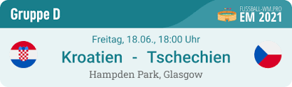 Wichtige infos und tipps für die reise nach tschechien: Kroatien Tschechien Prognose Tipp Quoten Fur Das Em Spiel