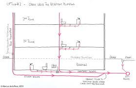 Unlike websites reporting aggregate historical prices that lack specific job details and accuracy, homewyse cost estimates are based on the unique requirements of your job, based on your job size, your job options and your location. New Sewer Layout Reshaping Our Footprint