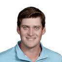 Kaleb Gorbahn PGA TOUR Player Profile, Stats, Bio, Career