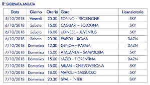 Le partite che si vedono su dazn non si vedono su sky e viceversa). Serie A La Programmazione Tv Giornata Per Giornata Le Gare Su Sky E Dazn Calcio E Finanza