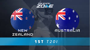 New zealand is smaller than australia, so it's not surprising to discover that halal eateries and markets can only be easily found in their bigger cities like auckland, wellington and christchurch. Jnap7ht7myfj4m