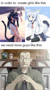 Real life anime cat girl. Is It Worth The Cost Genetically Engineered Catgirls Know Your Meme