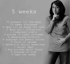 Six weeks pregnancy is a new journey in your life. Pin On All Things Baby