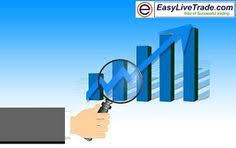 51 Best Intra Day Trading Strategies Technical Analysis