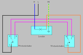 Wechselschaltung Schaltplan Wechselschaltung Elektroinstallation Elektro Schaltplan