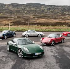 Home / services / events / photos / about / contact / strategic partners. Porsche 911 Buyer S Guide Every Generation From Original To 992