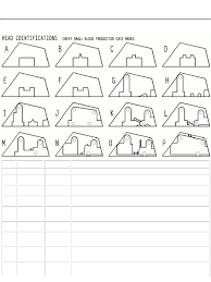 Chevy Sb Cylinder Head Id Guide Chevy Chevy Motors Cylinder Head