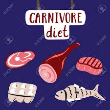 Vector Illustration Food Of Carnivore Diet With Lettering Royalty Free Svg Cliparts Vectors And Stock Illustration Image 136738992