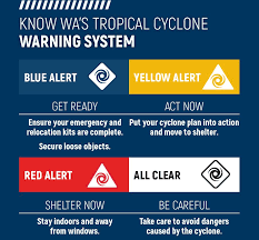What is a code blue warning? Facebook