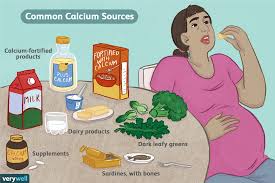 Calcium Needs During Pregnancy