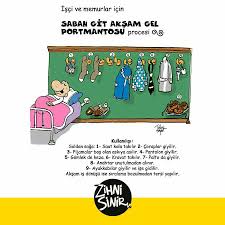 Sabah Git Aksam Gel Portmantosu Procesi Gundebirdozporofzihnisinir