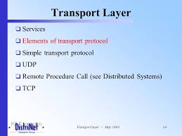 Osi ( open systems interconnection ) model consist of 7 layers which define network communication. Transport Layer Computer Networks Transport Layer May Ppt Download