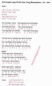 Not pianika lagu entah apa yang merasukimu. Not Angka Dan Lirik Lagu Entah Apa Yang Merasukimu Dj Lagu Viral Dunia Lirik Not Lagu