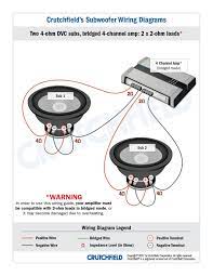 Complete guide to home electrical wiring. Diagram Sonic Electronix Wiring Diagram Full Version Hd Quality Wiring Diagram Soadiagram Assimss It