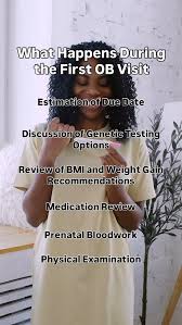 Image result for First Obstetric Visit